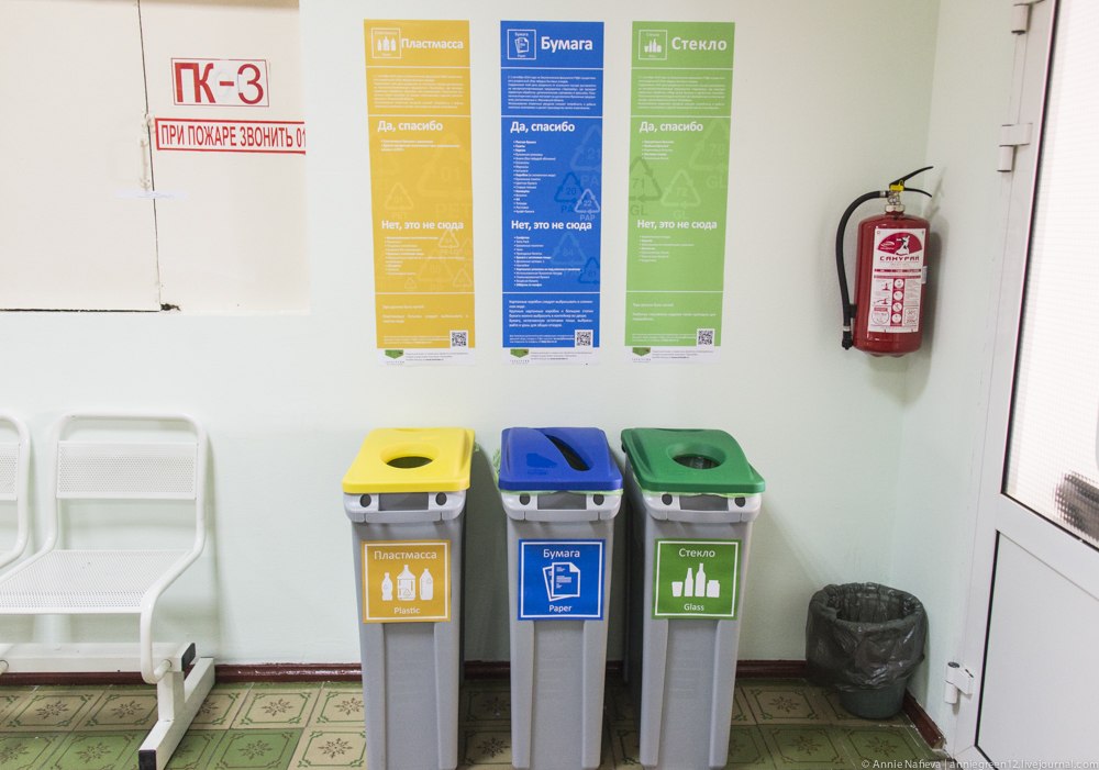 Контейнеры для раздельной сортировки мусора