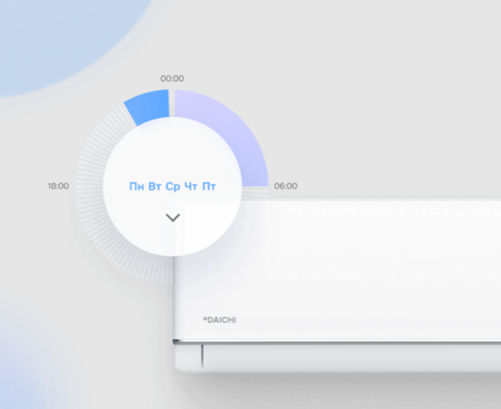 Умный кондиционер с Wi-Fi — лето под контролем